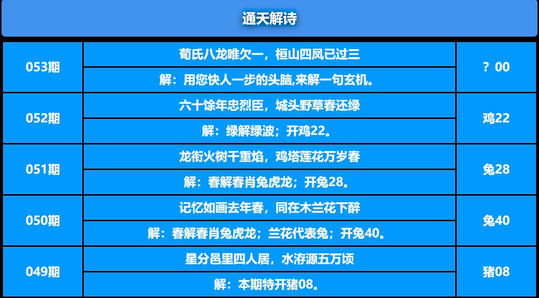 香港六合宝典高手坛：053期通天解诗
