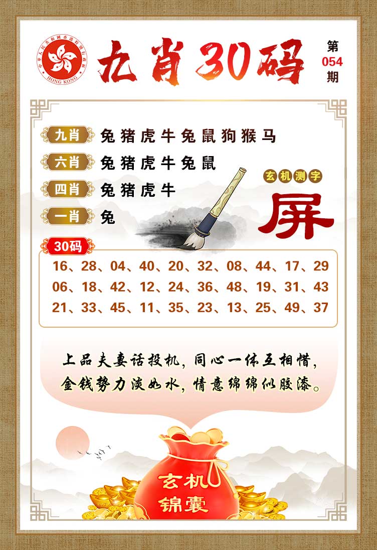 今日特马结果：054期九肖30码