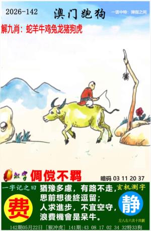 澳门跑狗论坛：142期澳门跑狗图