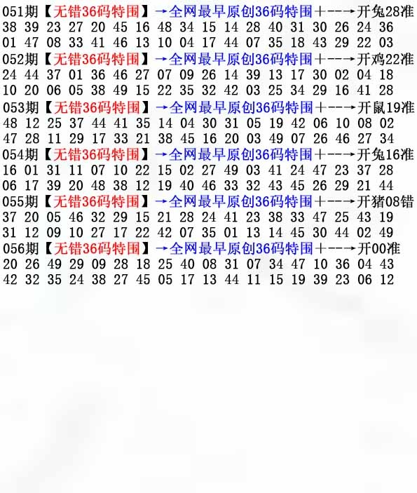 小鱼儿：056期36码特围