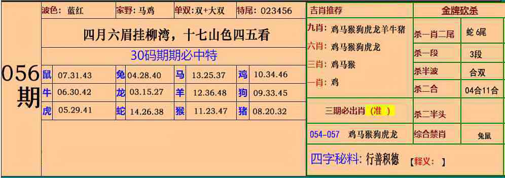 小鱼儿论坛：056期小鱼儿30码期期中