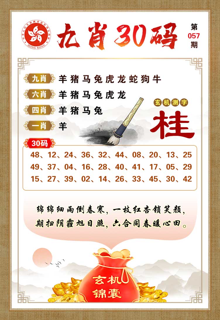 香港论坛：057期九肖30码