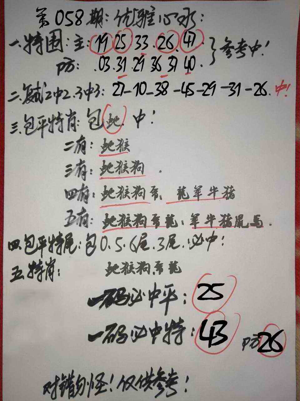 058期摇钱树：优雅心水