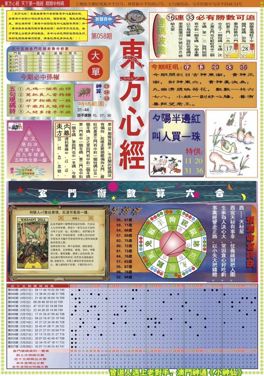 另版跑狗图058期：东方心经A