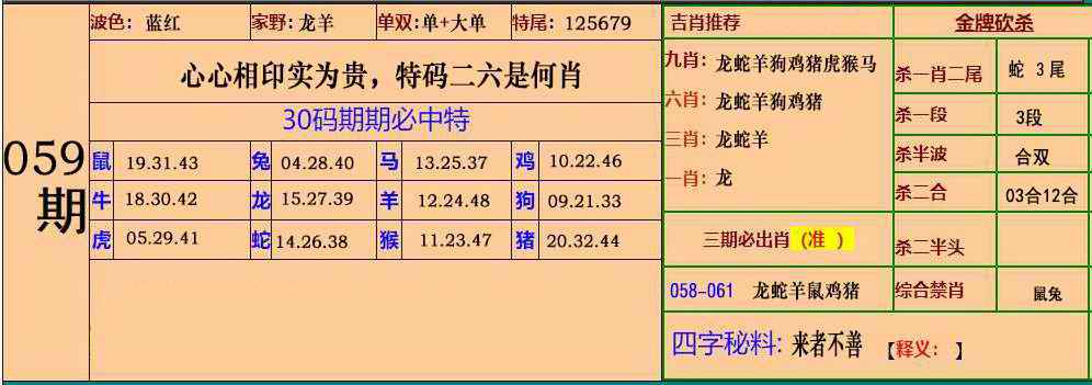 澳门小鱼儿高手坛：059期小鱼儿30码期期中