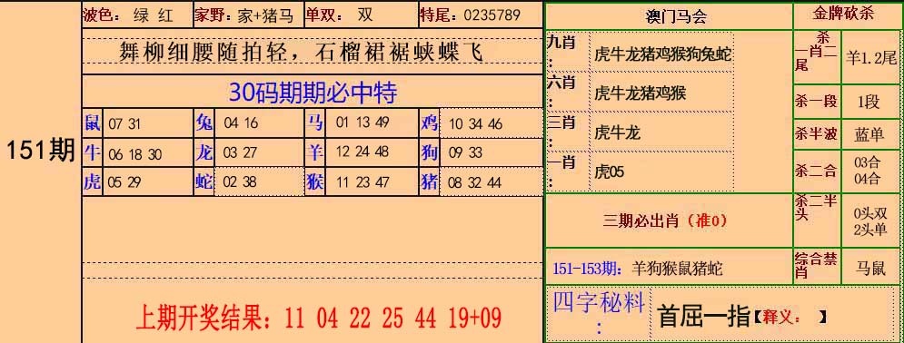 白小姐带你解码六合彩：151期30码中特