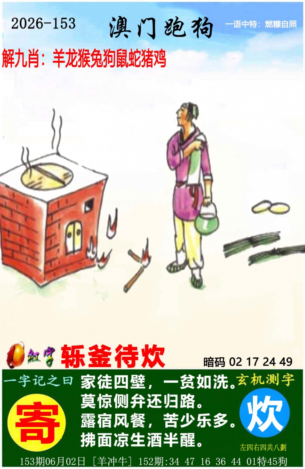 六合彩开奖网：153期澳门跑狗图