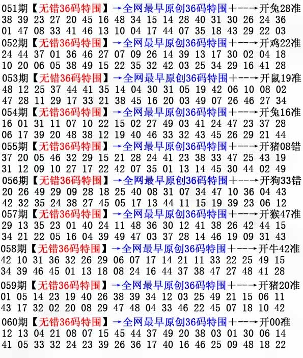 六合彩论坛：060期36码特围