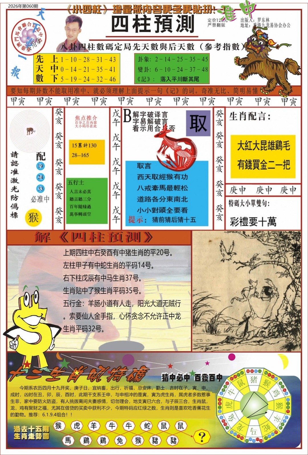 今日特马结果：060期中四柱预测A