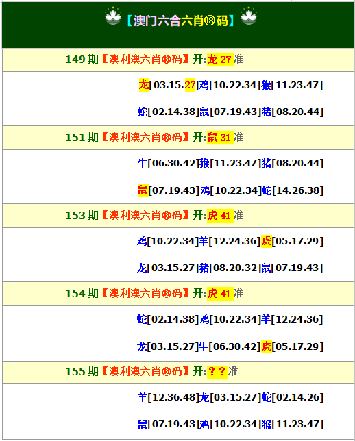 今晚澳门特码：155期澳利澳六肖18码
