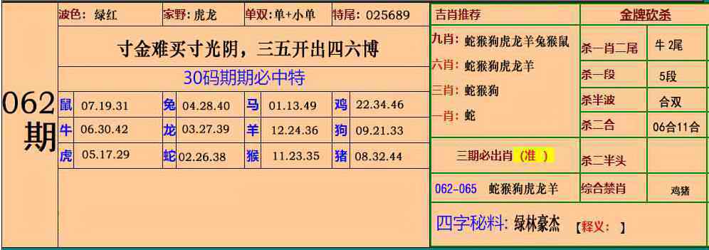 六合财神062期：小鱼儿30码期期中