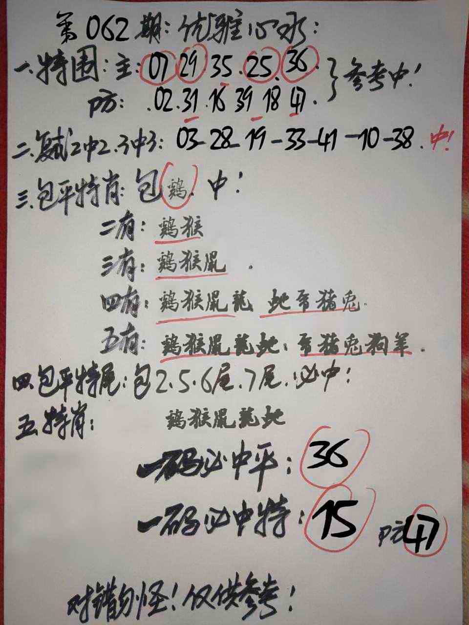 77图库062期：优雅心水