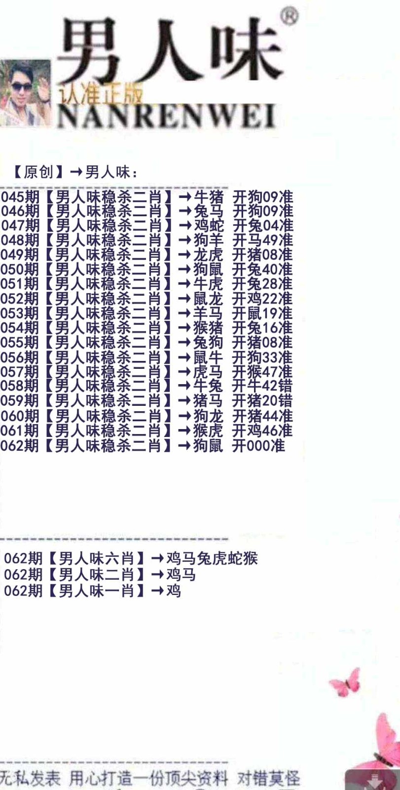澳门四不像网站062期：男人味