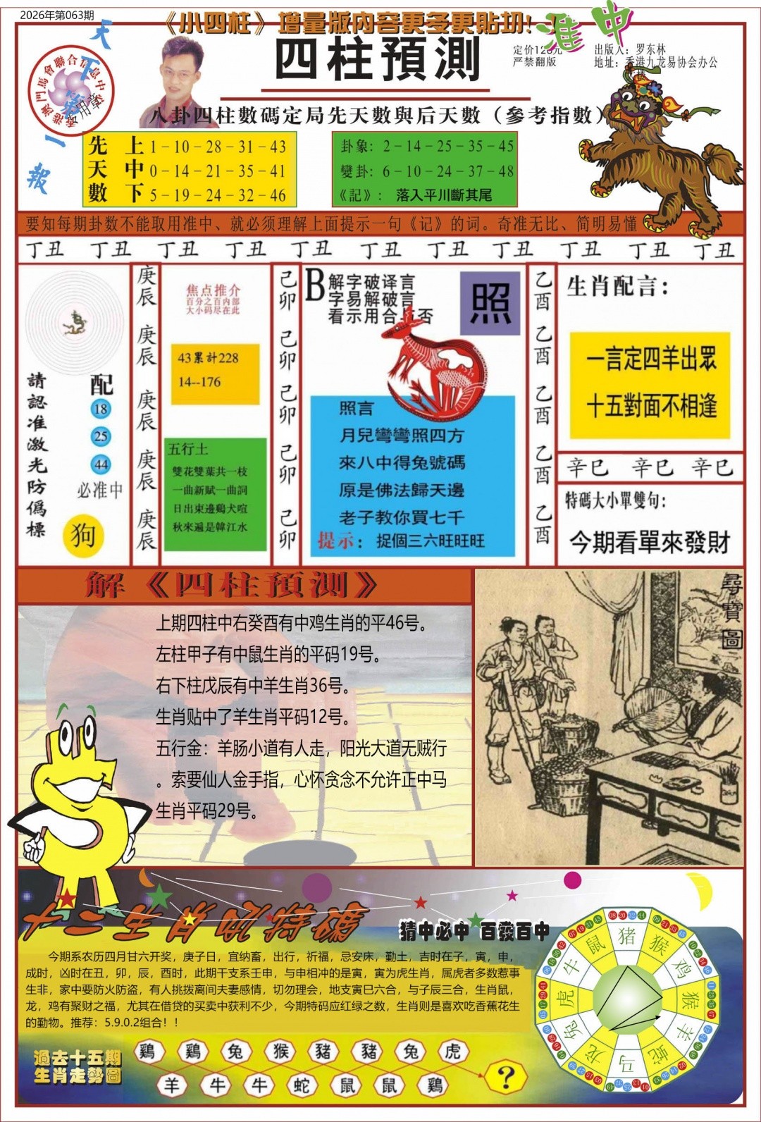 香港六合彩-狗狗系列063期：中四柱预测A