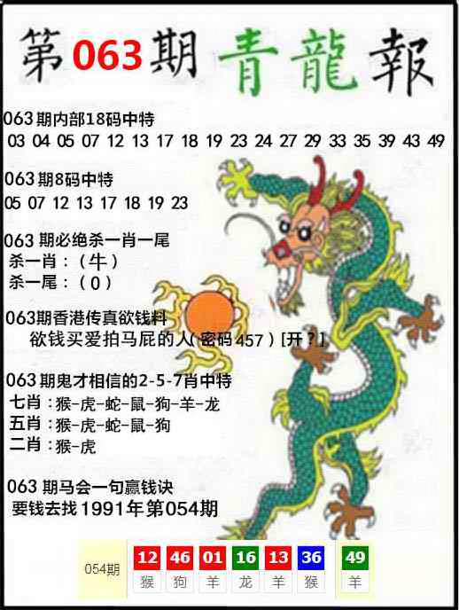 新澳门跑狗图：063期青龙报