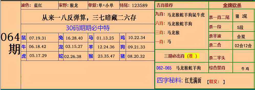 香港六合彩马会传真064期：小鱼儿30码期期中