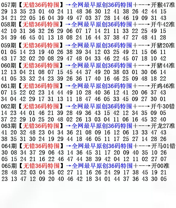 香港挂牌065期：36码特围
