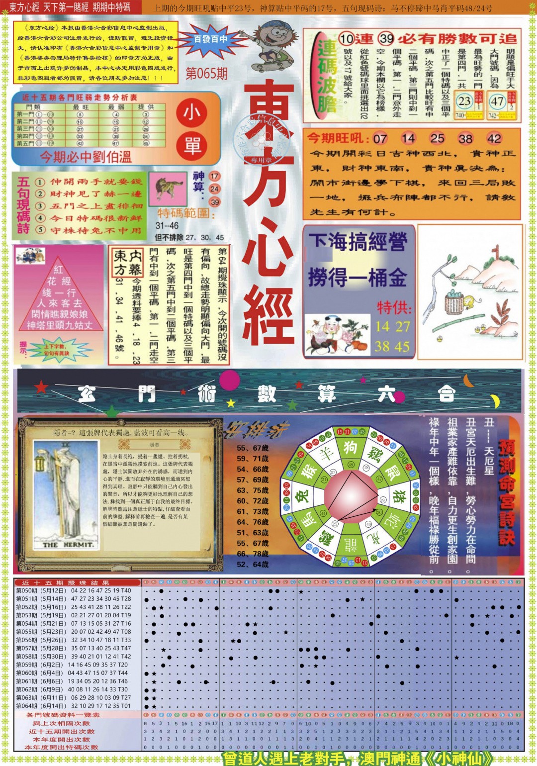 东方心经论坛：065期东方心经A