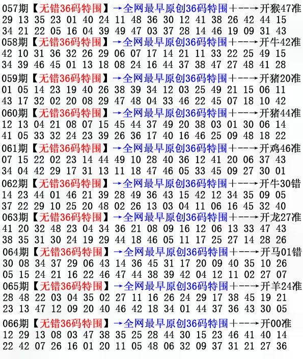 马会传真066期“36码特围