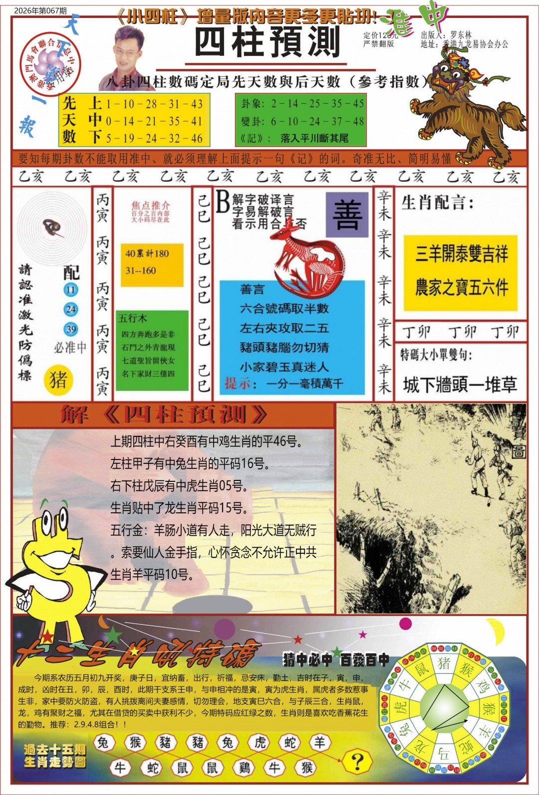 澳门青龙报067期：中四柱预测A