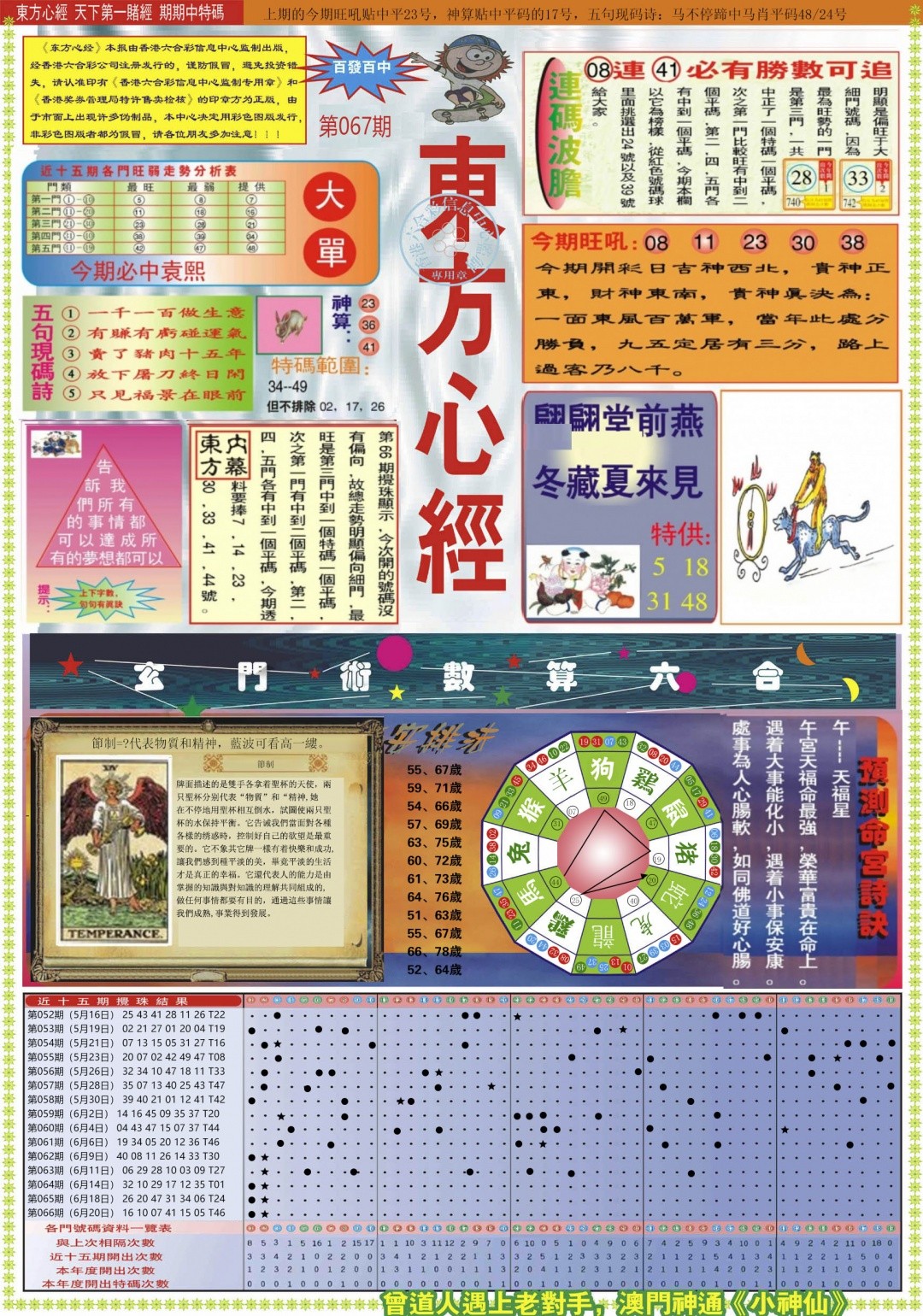 平特一肖中：067期东方心经A