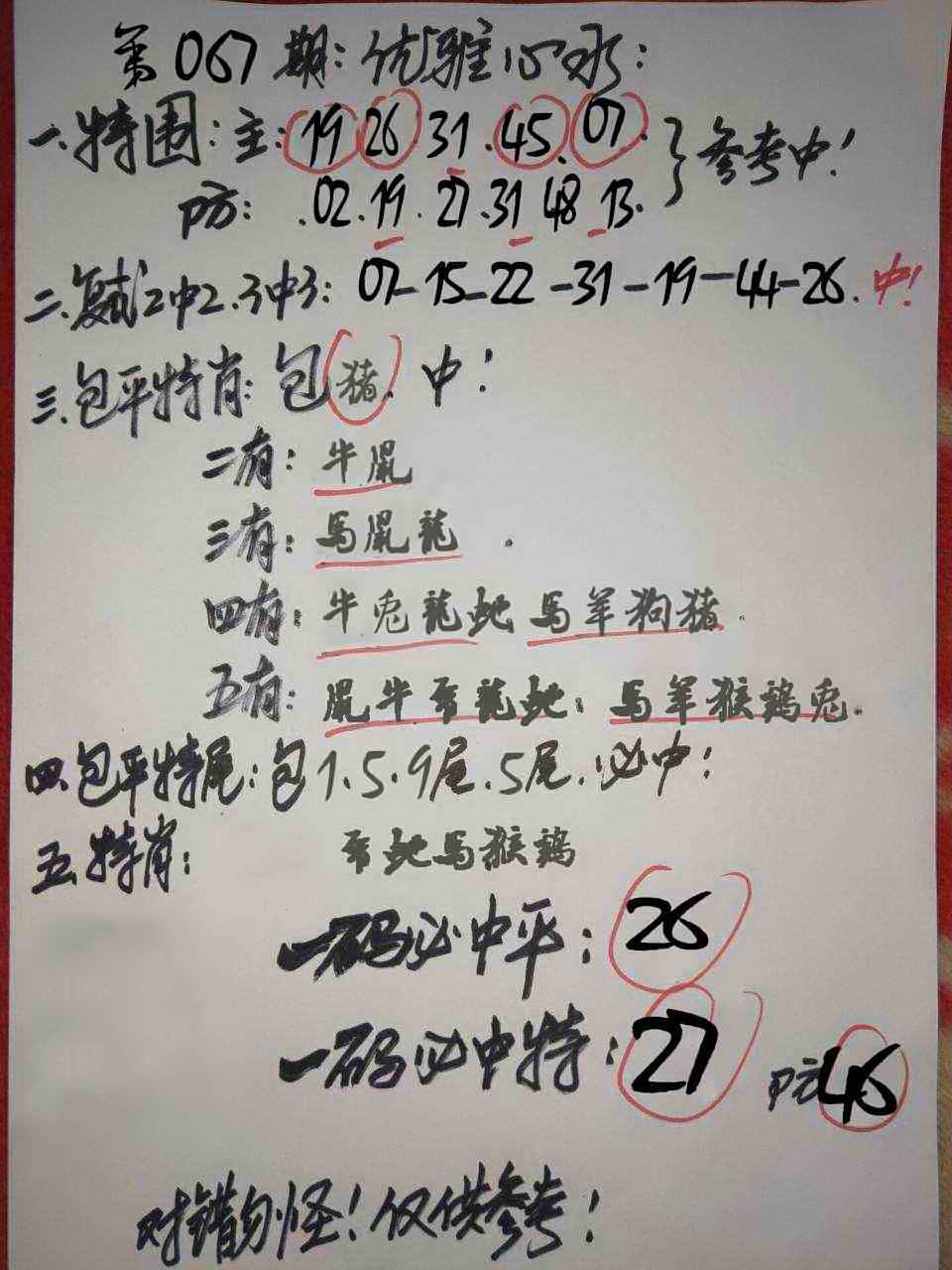 六合彩东方心经：067期优雅心水