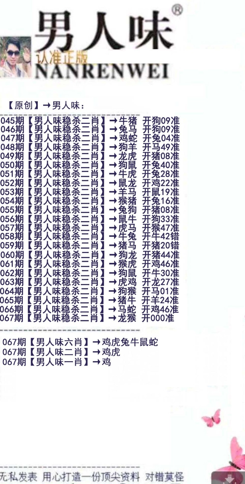 澳门彩客网：067期男人味