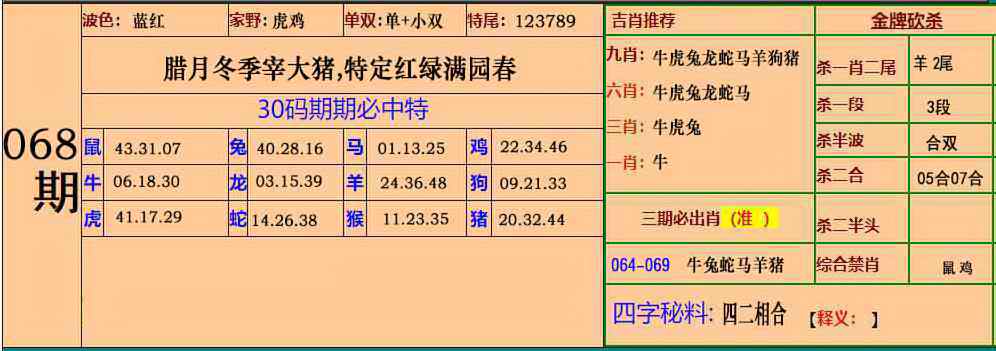 高手猛料：068期小鱼儿30码期期中