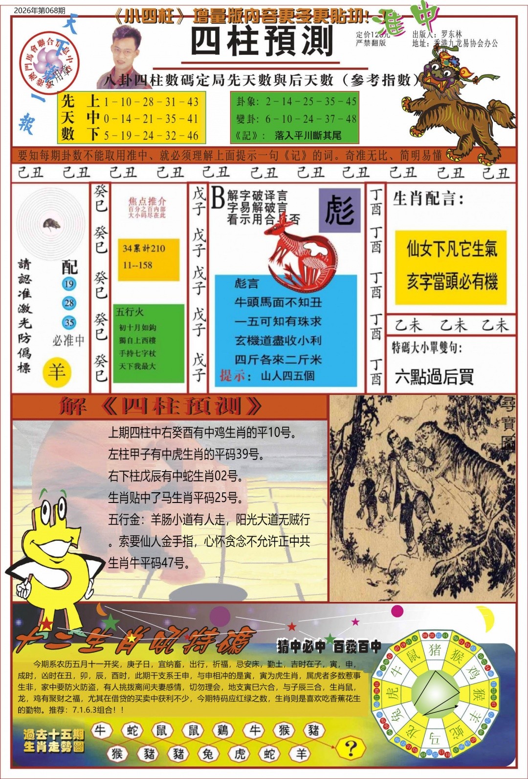 今日特马结果：068期中四柱预测A