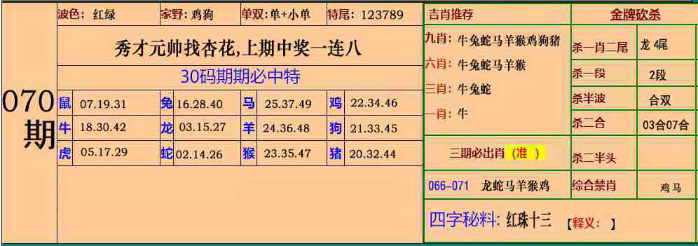 摇钱树070期：小鱼儿30码期期中