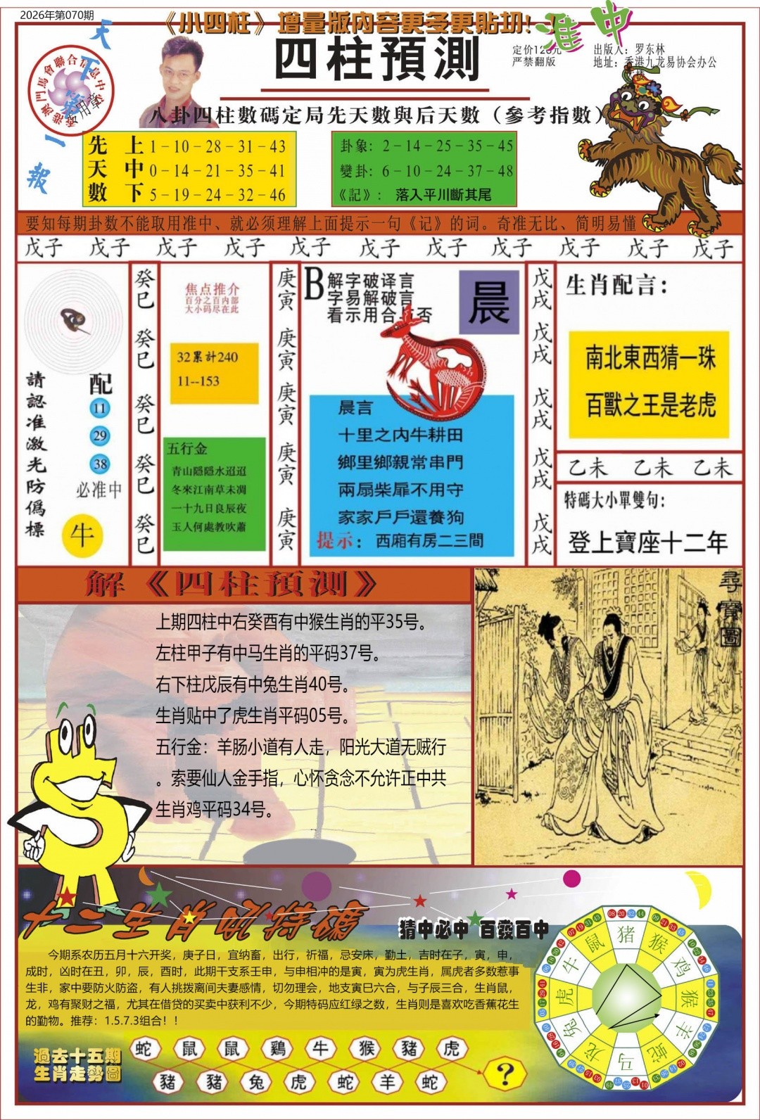 香港彩色图库070期：中四柱预测A