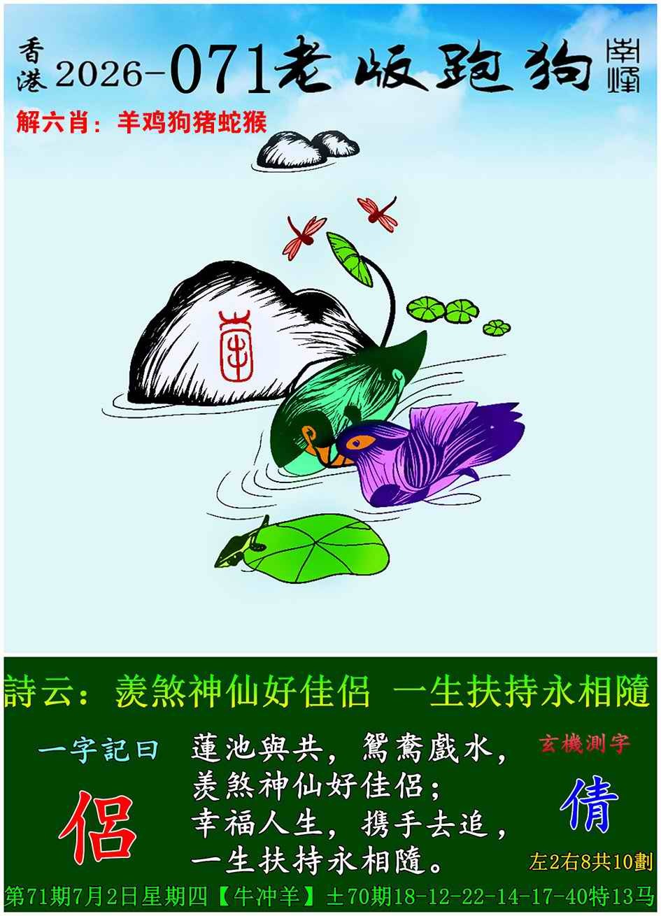 6和图库：071期老版跑狗图