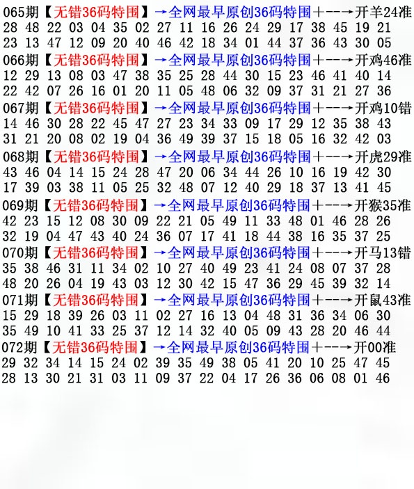 香港挂牌论坛072期：36码特围