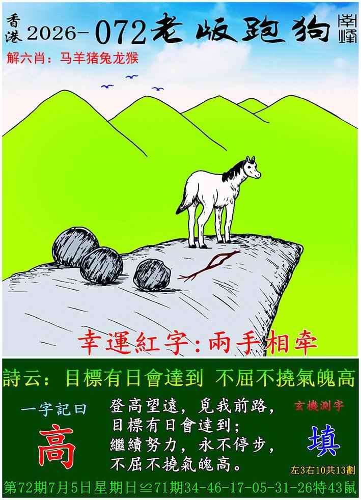 聚财堂072期：老版跑狗图