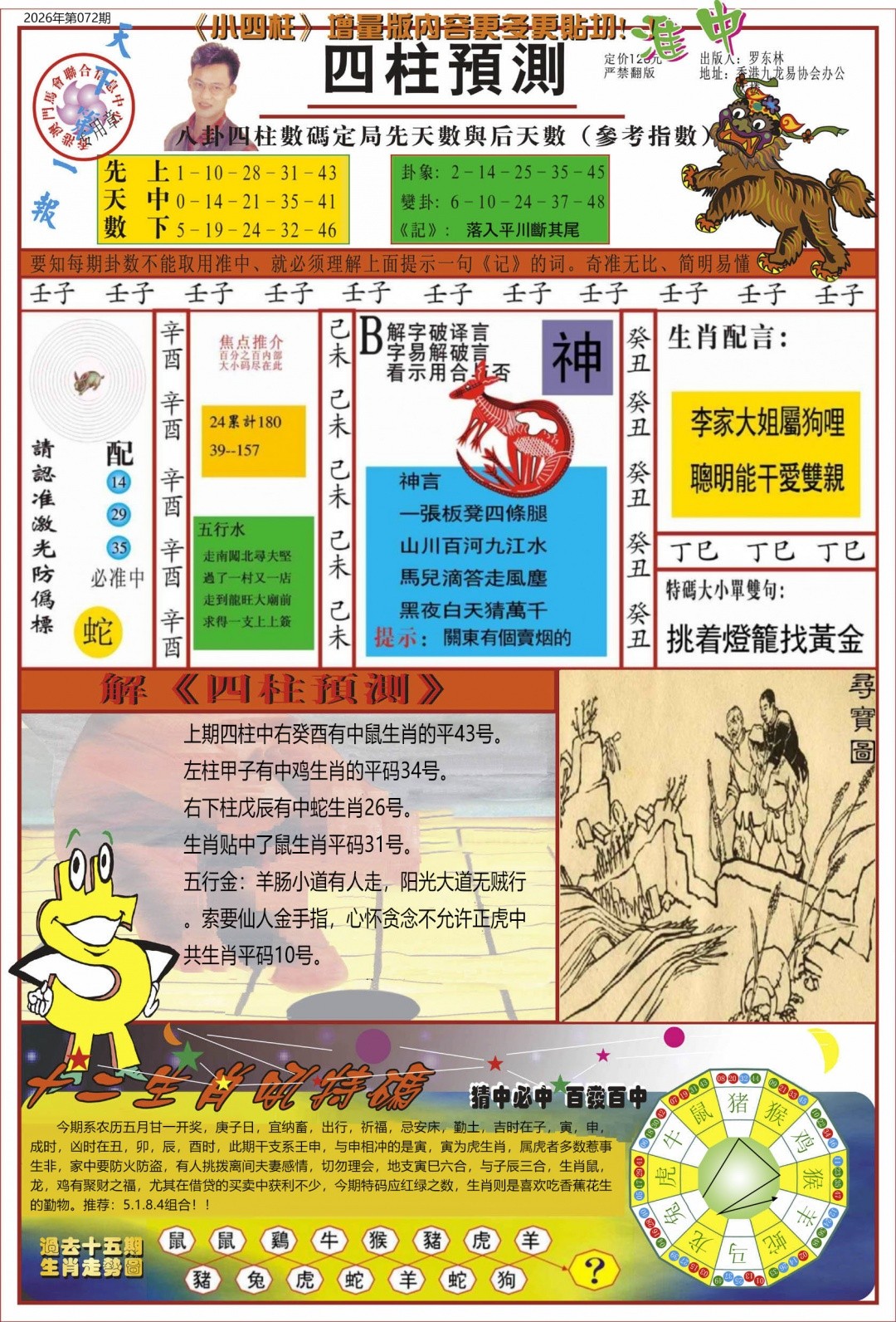 跑狗彩图072期：中四柱预测A