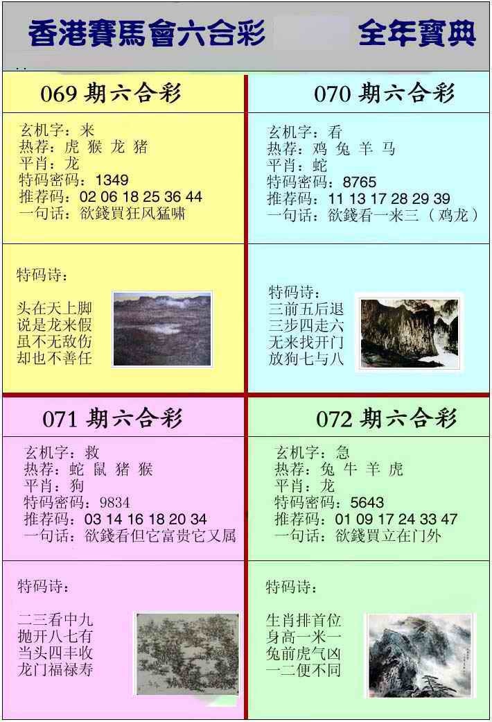 六合资源：072期香港挂牌宝典