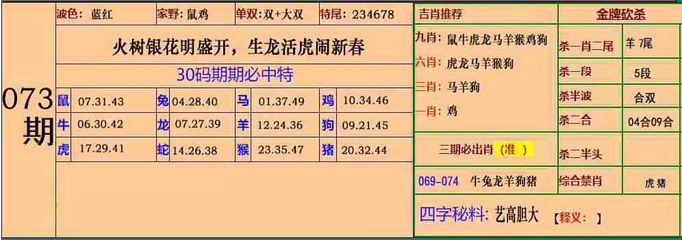 073期香港创富：小鱼儿30码期期中