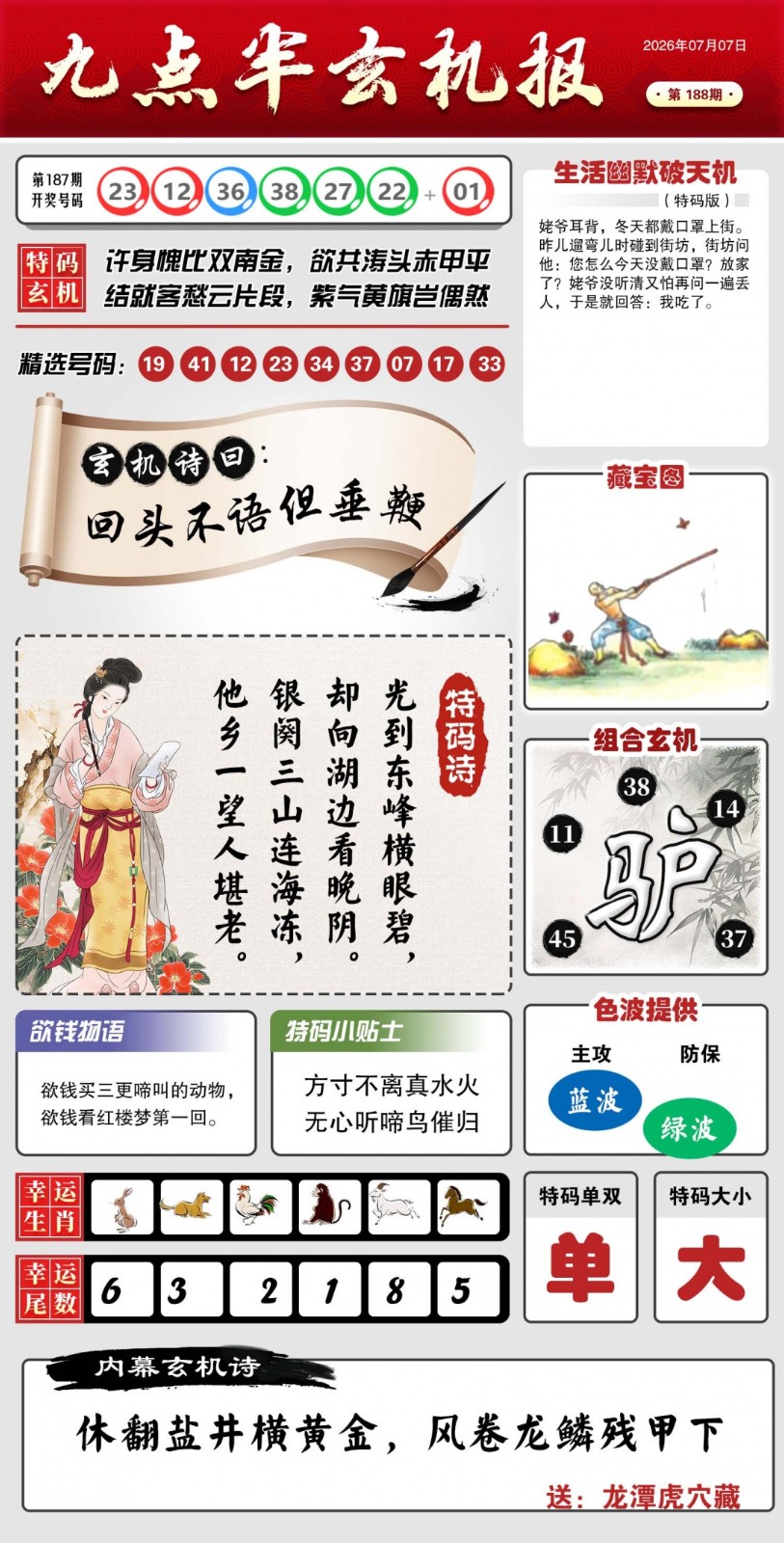 澳门跑狗论坛188期：九点半玄机报