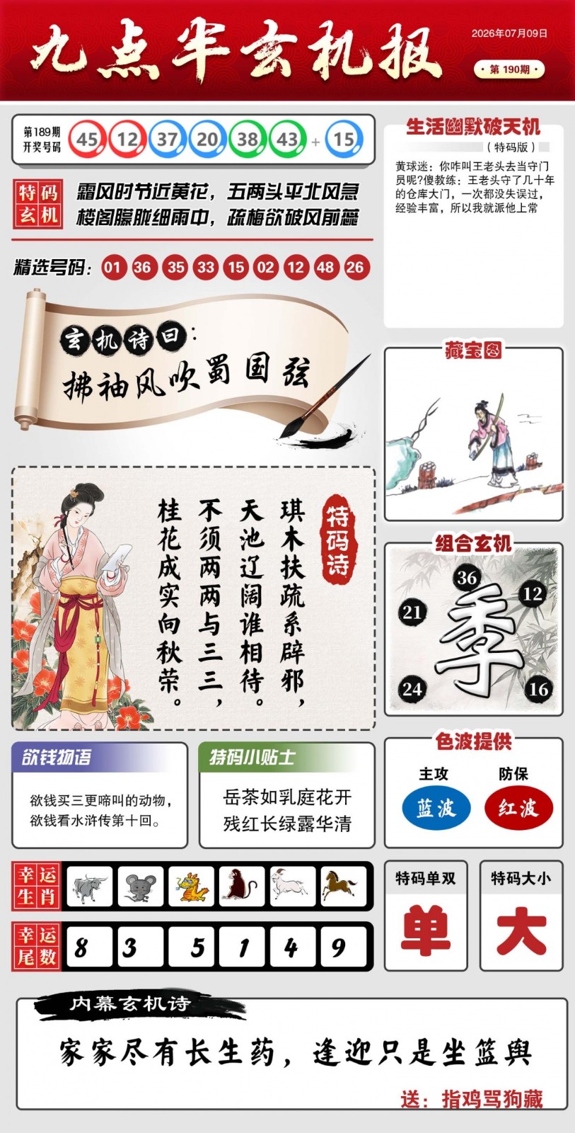 天机阁精英论坛190期：九点半玄机报