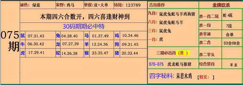 二四六天天好彩075期：小鱼儿30码期期中