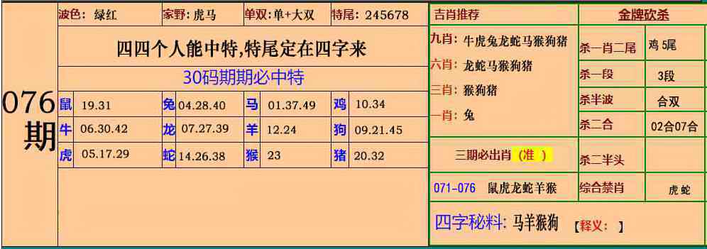 全网最准076期：小鱼儿30码期期中