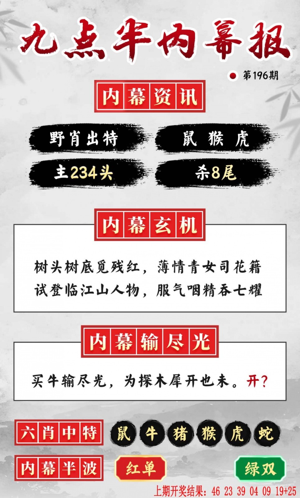铁算盘196期：九点半内幕报
