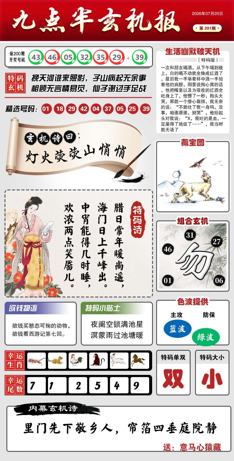 天机阁新澳论坛201期：九点半玄机报