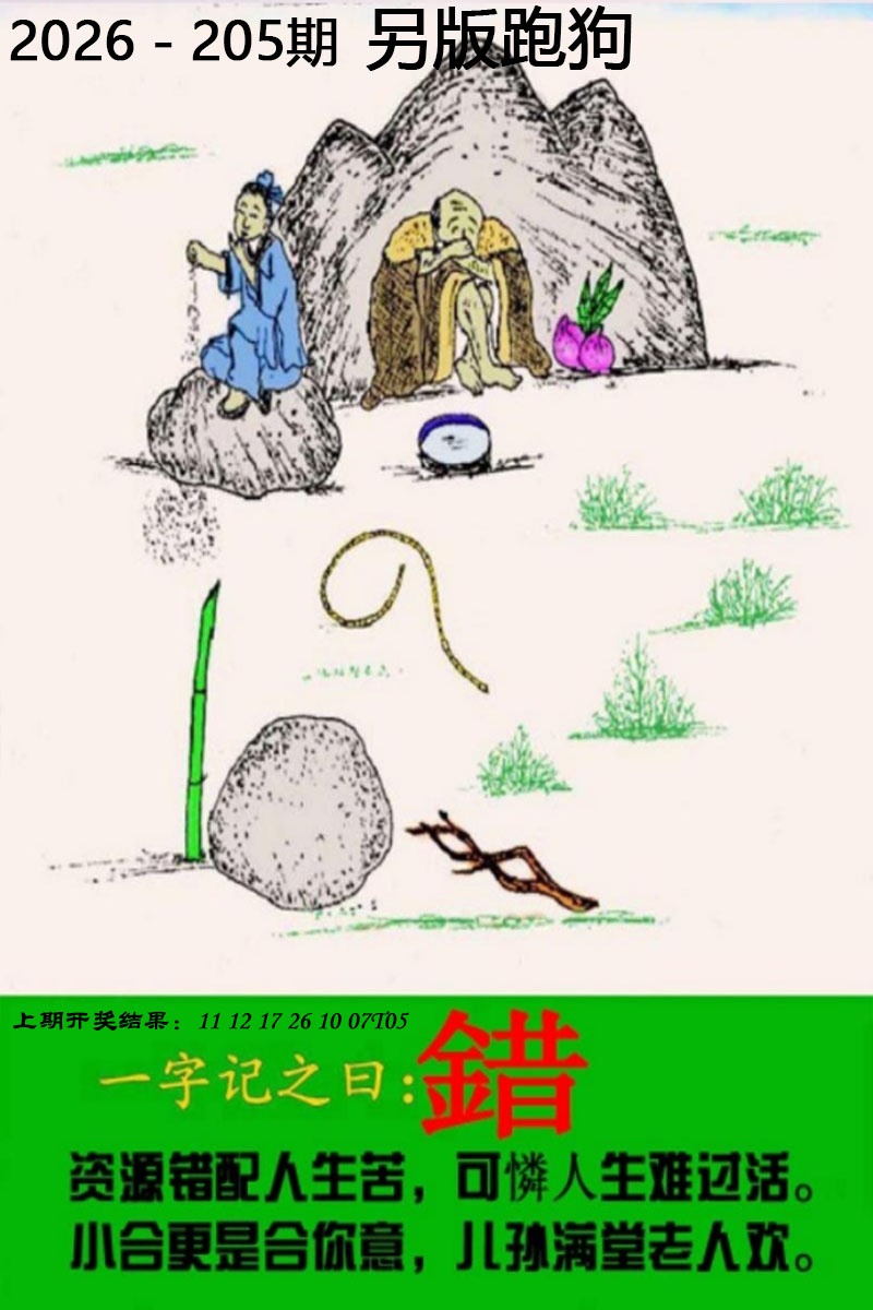 澳门新彩：205期另版跑狗图