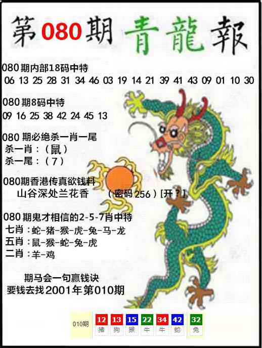 全网最准080期：青龙报