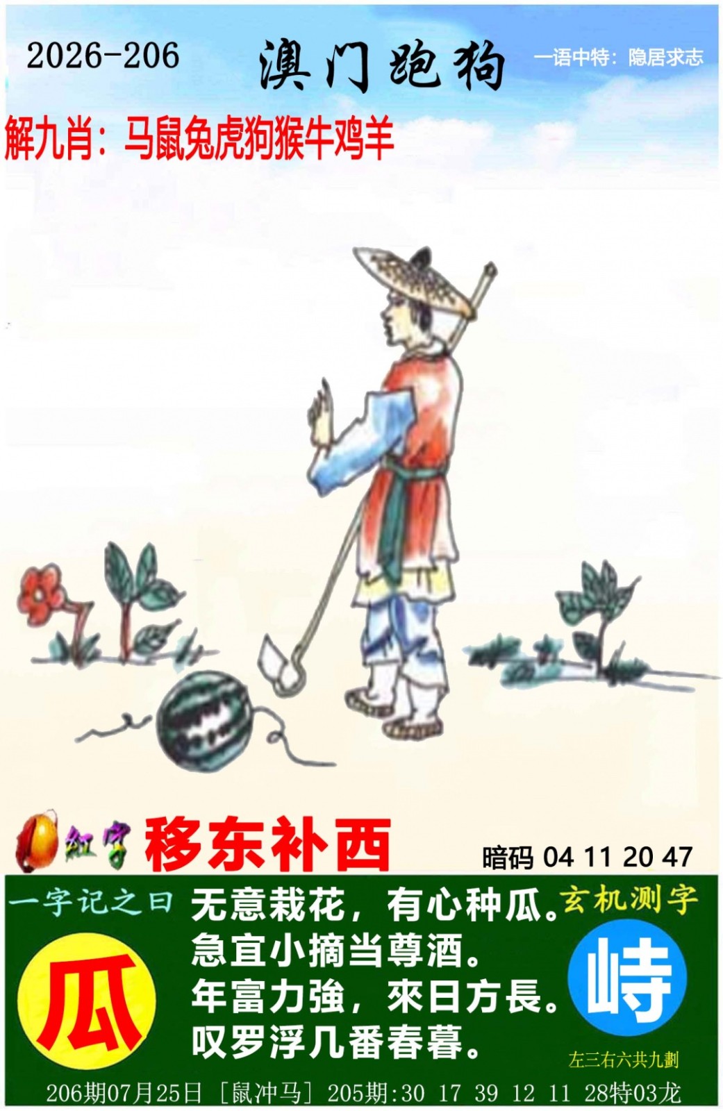 澳门彩跑狗图206期：澳门跑狗图