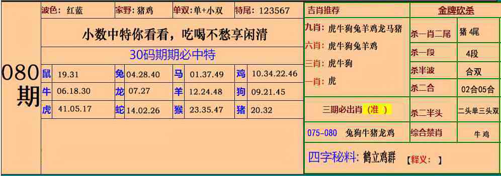 香港赛马会080期：小鱼儿30码期期中