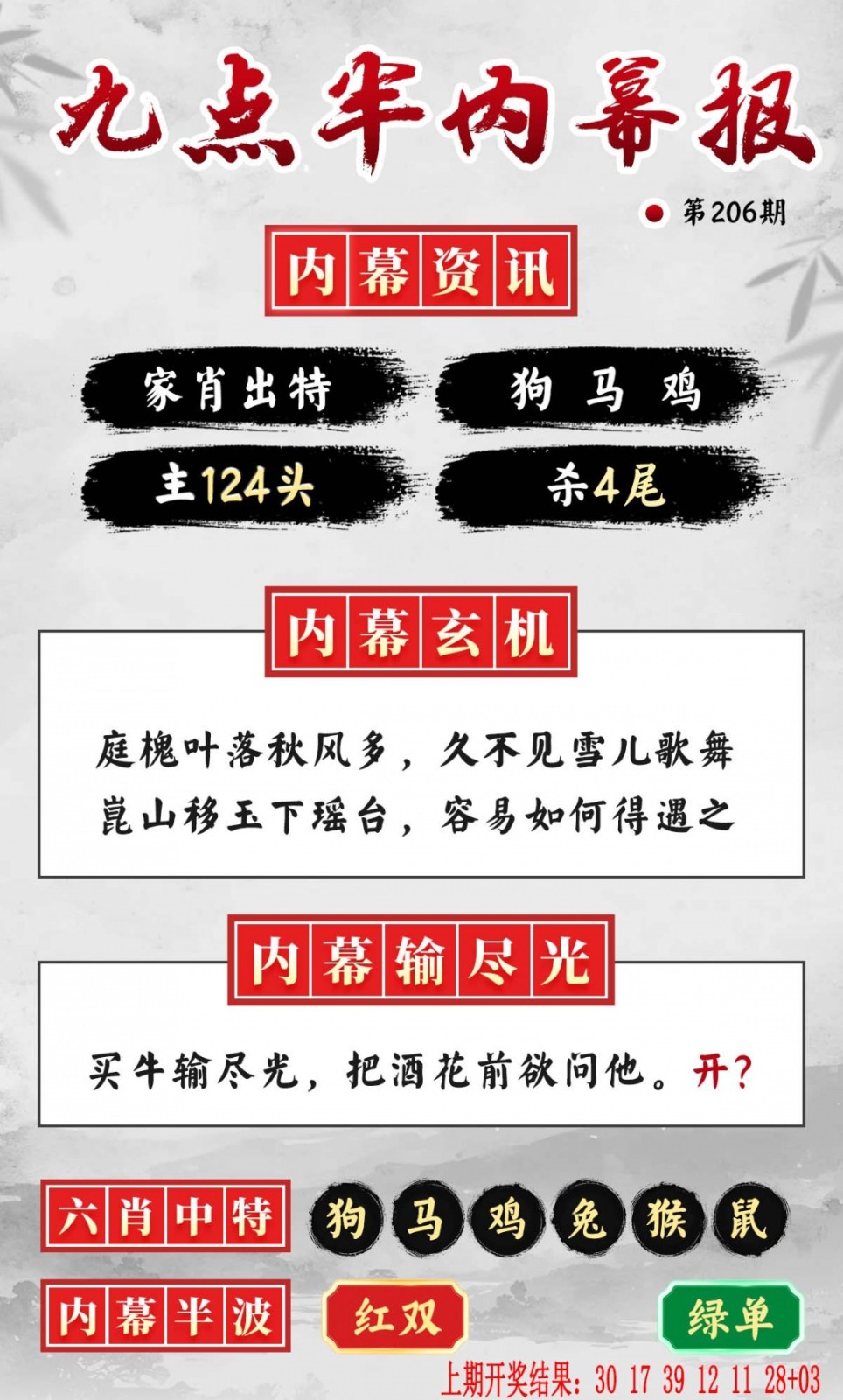 澳门彩色图库：206期九点半内幕报