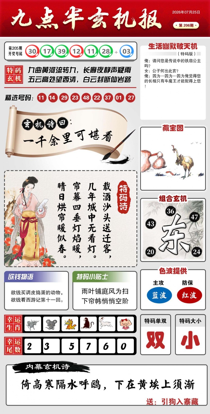 聚财堂206期：九点半玄机报