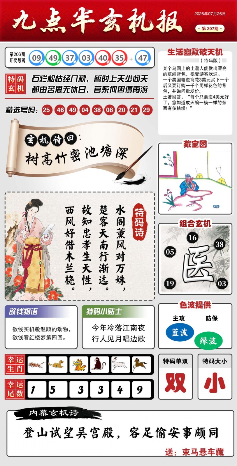 天机阁精英论坛207期：九点半玄机报